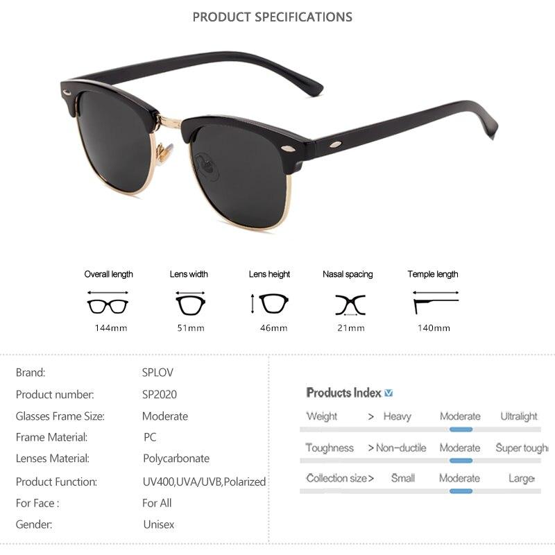 semi-rimless